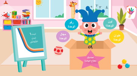 وحدة - آداب التعامل