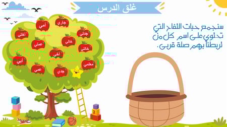 درس - مدخل وحدة أقاربي