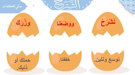 سورة - الشرح