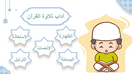 سورة المعارج