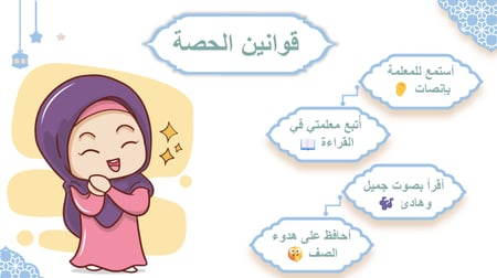 سورة المزمل