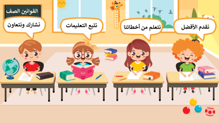 مدخل وحدة - مكارم الأخلاق