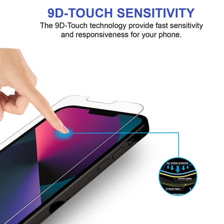 بكج حماية ايفون 13 برو ماكس اكسسوارات جوال برايميت السعودية