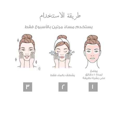 ذا اورديناري سيروم لتقشير البشرة - 30مل