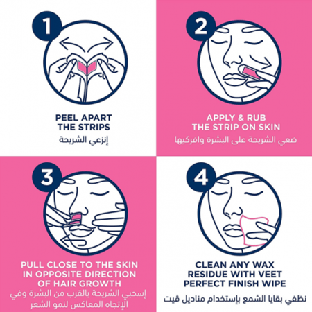 شرائح شمعية لإزالة شعر الوجه للبشرة الحساسة من فيت - 20 شريحة