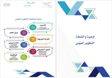 ملف التنمية المهنية word | pdf