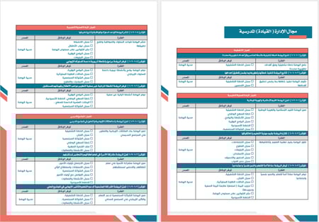 ملف التقويم الذاتي لرياض الأطفال