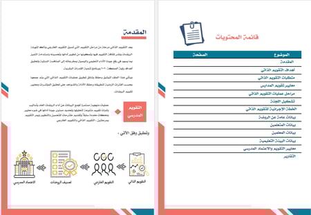 ملف التقويم الذاتي لرياض الأطفال