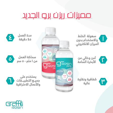 جرافيتي ريزن برو 2 لتر