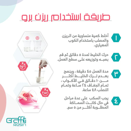 جرافيتي ريزن برو 2 لتر