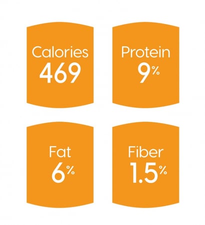 سوليد جولد غذاء متكامل للكلاب ستار تشايسر بالدجاج و الأرز البني كامل الحبوب 374 جم