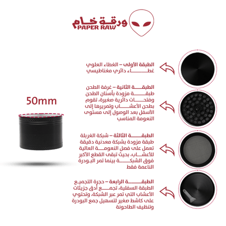 طاحونة لون اسود حجم صغير