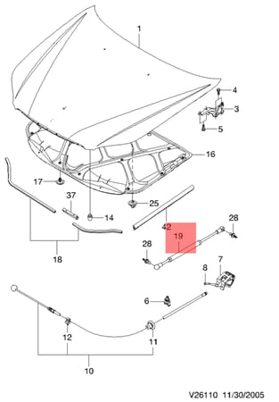 مساعد كبوت ابيكا 11/07