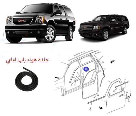 جلدة باب هواء جمس/سوبربان/يوكن/تاهو 14/07 (( طلب مسبق ))⭐⭐⭐