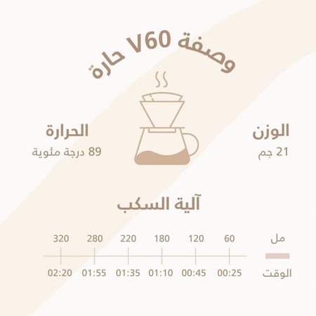 كولومبيا - شامي - 250ج