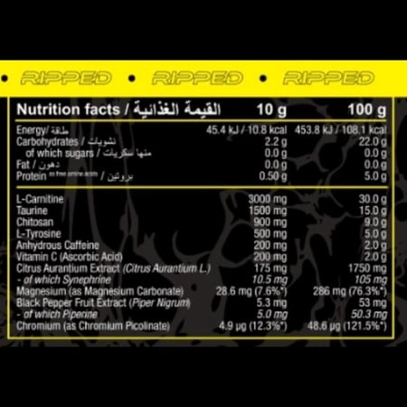 ديناميت ريبيد برونيتريشن PRO NUTRITION