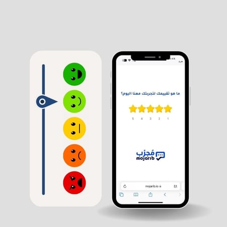 قياس مؤشر رضا العملاء