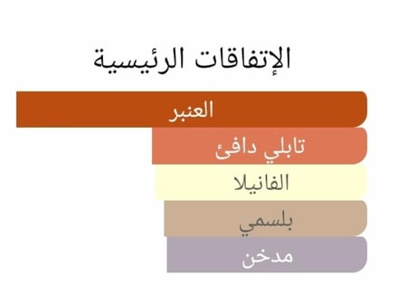 عطر بديل انسينس سواف من ماتير بريمير Encens Suave Matiere Premiere Alternative