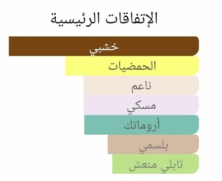 عطر بديل لي جيم ياسوب من بولغاري Yasep Bvlgari Alternative