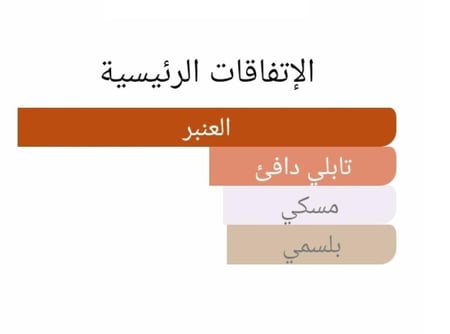 عطر بديل كافتان من ايف سان لوران Caftan Yves Saint Laurent Alternative