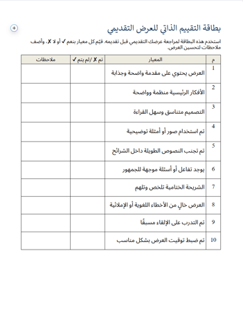 حزمة تدريبية شاملة: كيف تصنع عرضًا تعليميًا احترافيا
