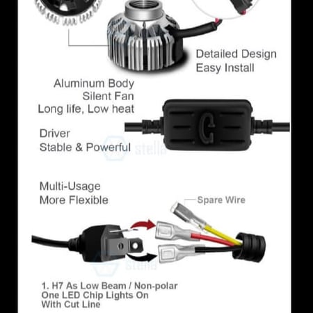 H4 H7 لمبات ليد بعدسات للسيارات والدراجات النارية التي لا يوجد بها عدسات