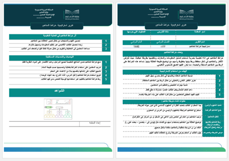 تقرير استراتيجية خرائط المفاهيم
