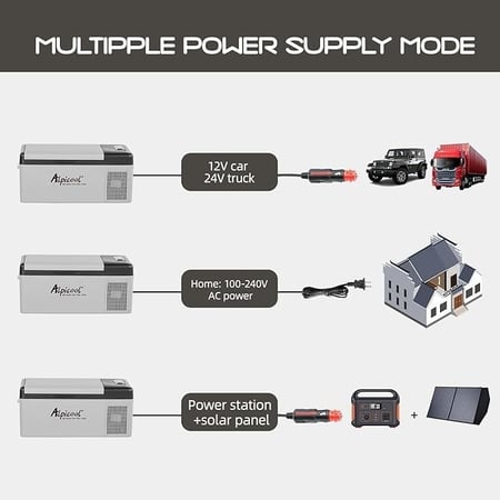 ثلاجة سياره محموله 15 لتر Alpicool بطارية مدمجة