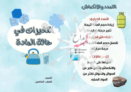 مطوية  التغيرات في حالة المادة مادة العلوم للصف الخامس الابتدائي
