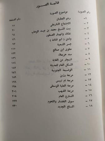 مدينة حريملاء . تأليف : صالح بن ناصر الطعيس . الجزء الاول 1399ه - 1979م . الصفحات 235 صفحة مزودة بالصور والخرائط الملحقة .
