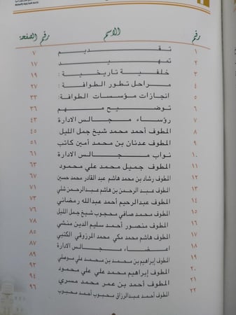 أعلام الطوافة . تأليف : د . مسعد محمد الديب . جزئين 1/2( تمزق الكعب للجزء الأول)