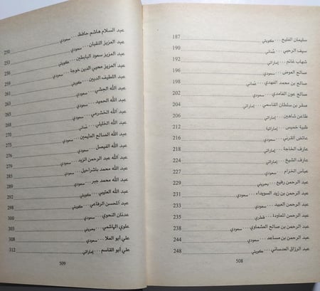 شعراء الخليج . حياتهم - اشعارهم - اثارهم . إعداد محمد علي الشمري . مجلد من 505 صفحة ( يوجد تمزق في كعب الكتاب)