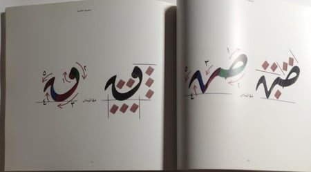 مذكرة في خط الرقعة . تأليف : مختار عالم مفيض الرحمن . خطاط كسوة الكعبة المشرفة . الصفحات 115 صفحة