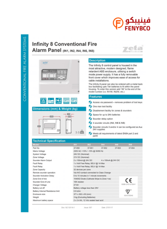 لوحة تحكم انذار الحريق 4 زون زيتا