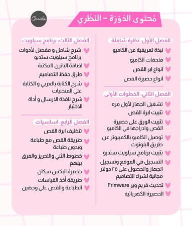 فن التصميم والقص بجهاز الكاميو