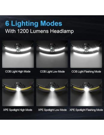 كشاف راس ذكي TW-1049