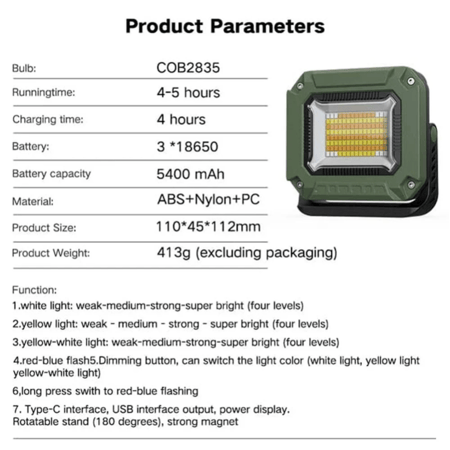 كشاف رحلات مغناطيس شحن مربع TW-1077