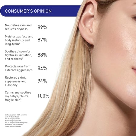 كريم لايت مرطب للبشرة الحساسة من امبريوليس - 100 مل