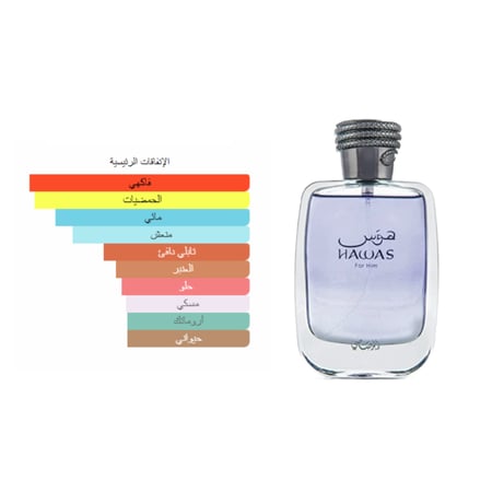 عطر هوس فور هيم او دو برفيوم 100مل