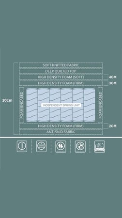 مرتبة بوكيت سبرينج مريحة منازل الياسمين شحن سريع السعودية عرض خاص