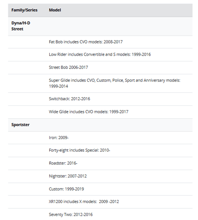 صورة عبوة أفضل مجموعة زيت امزويل 20w50