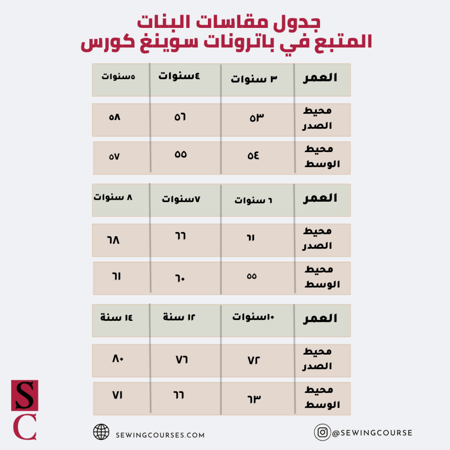 باترون فستان شعبي بطبقات زم10 _12_14 سنة