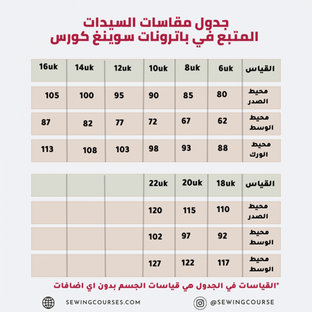 باترون فستان صيفي بجيب مخفي (6-8-10)uk