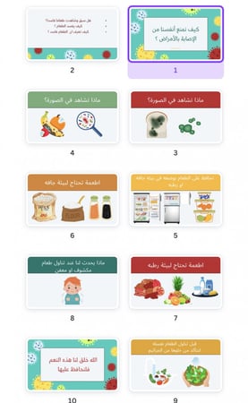 عرض كيف نمنع انفسنا من الإصابة بالمرض؟