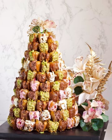 هرم المناسبات