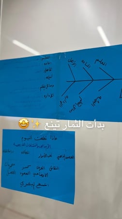 دورة تدريب المدربين - الدمام أكتوبر ( ربيع ثاني )