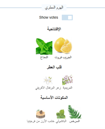 زيت عطري نقي مستوحى من لاكوست الأزرق