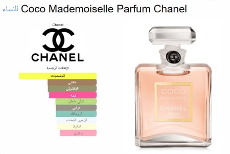 زيت عطري نقي مستوحى من كوكو مدموزيل شانيل