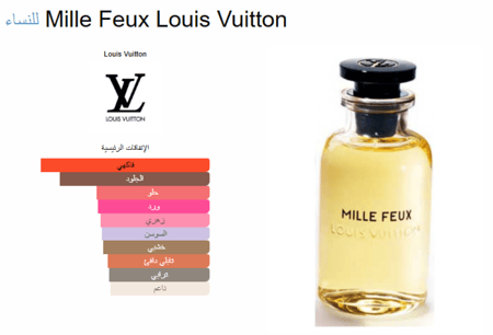 زيت عطري نقي مستوحى من ميل فوكس لويس فيتون