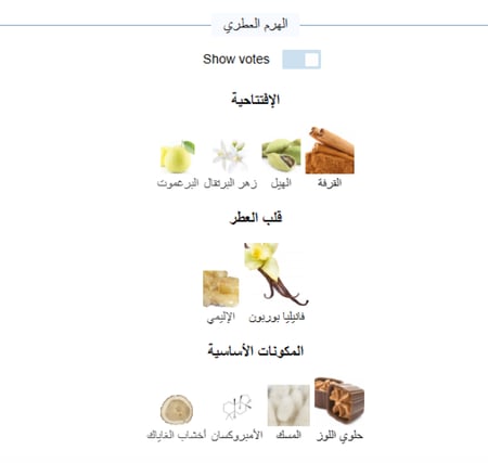 زيت عطري نقي مستوحى من ال ذير دي مارلي